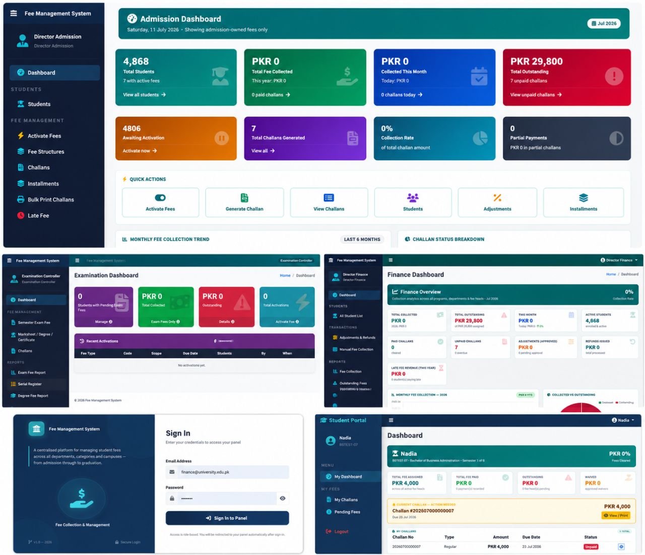 Fee Management SaaS application dashboards for admission, examination, finance and student portals